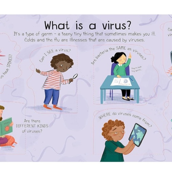 🦠What is a Virus🦠 - Picture 8 of 11